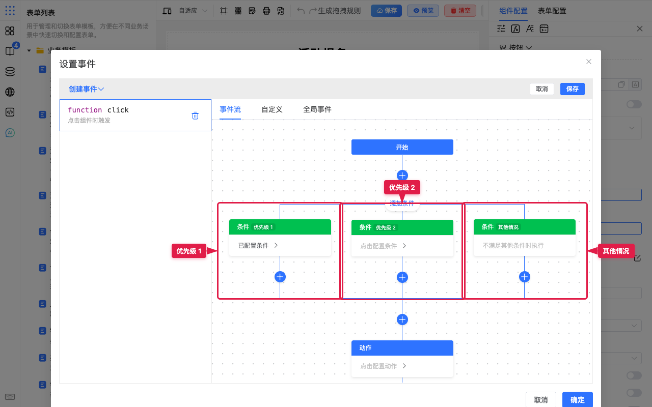 多优先级分支