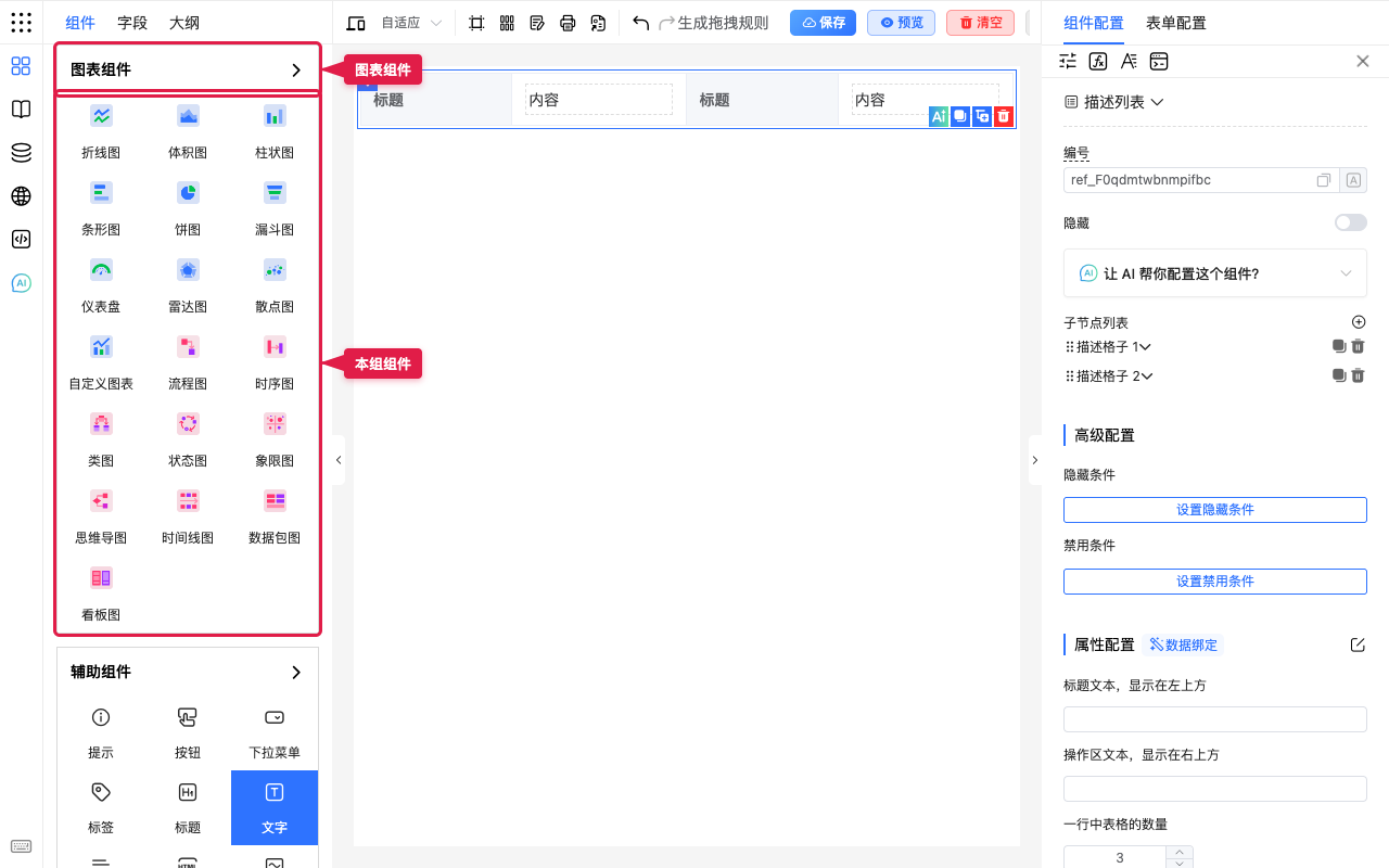 组件列表中的图表组件