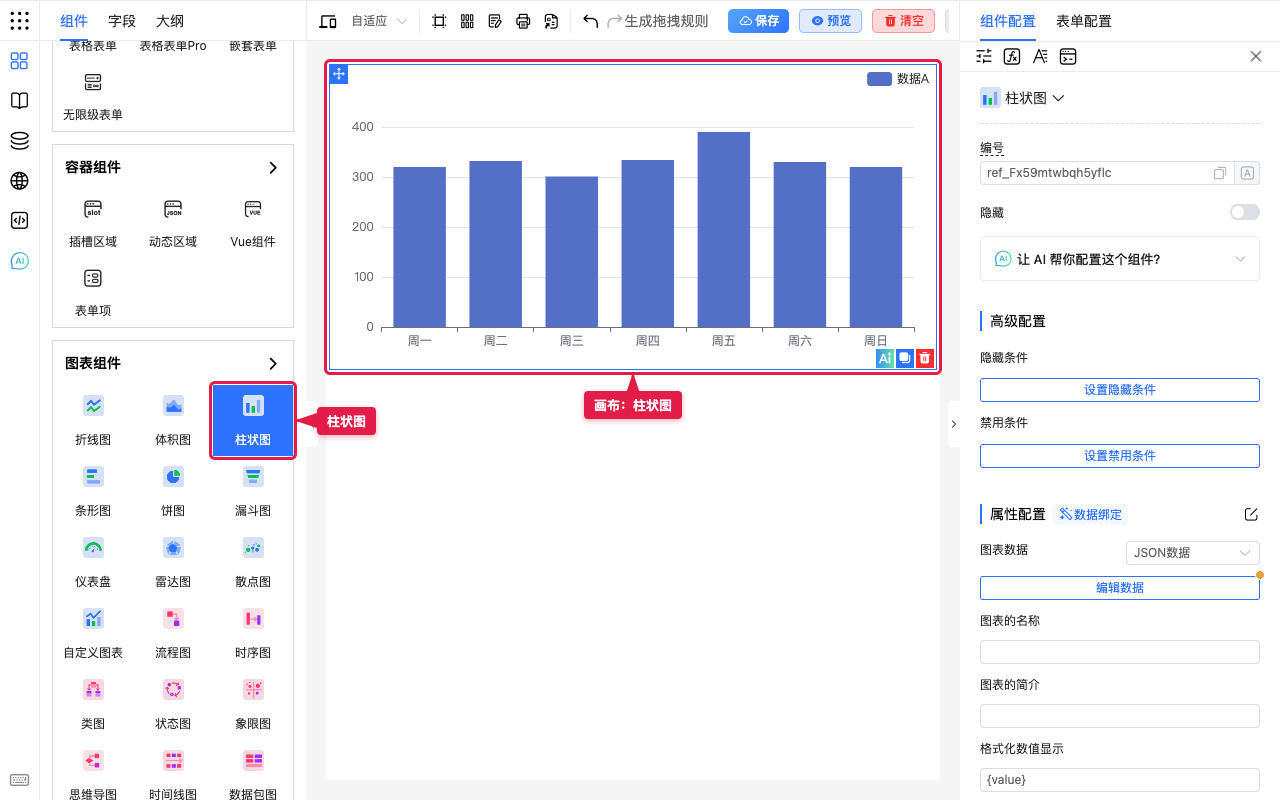 柱状图