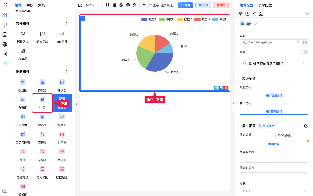 饼图