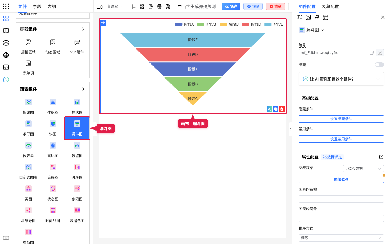 漏斗图