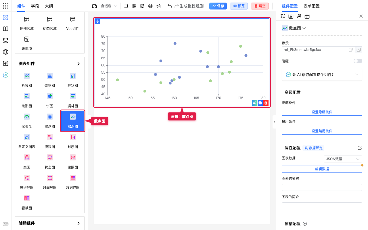 散点图