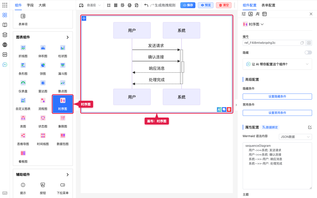 时序图