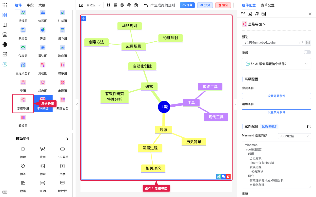 思维导图