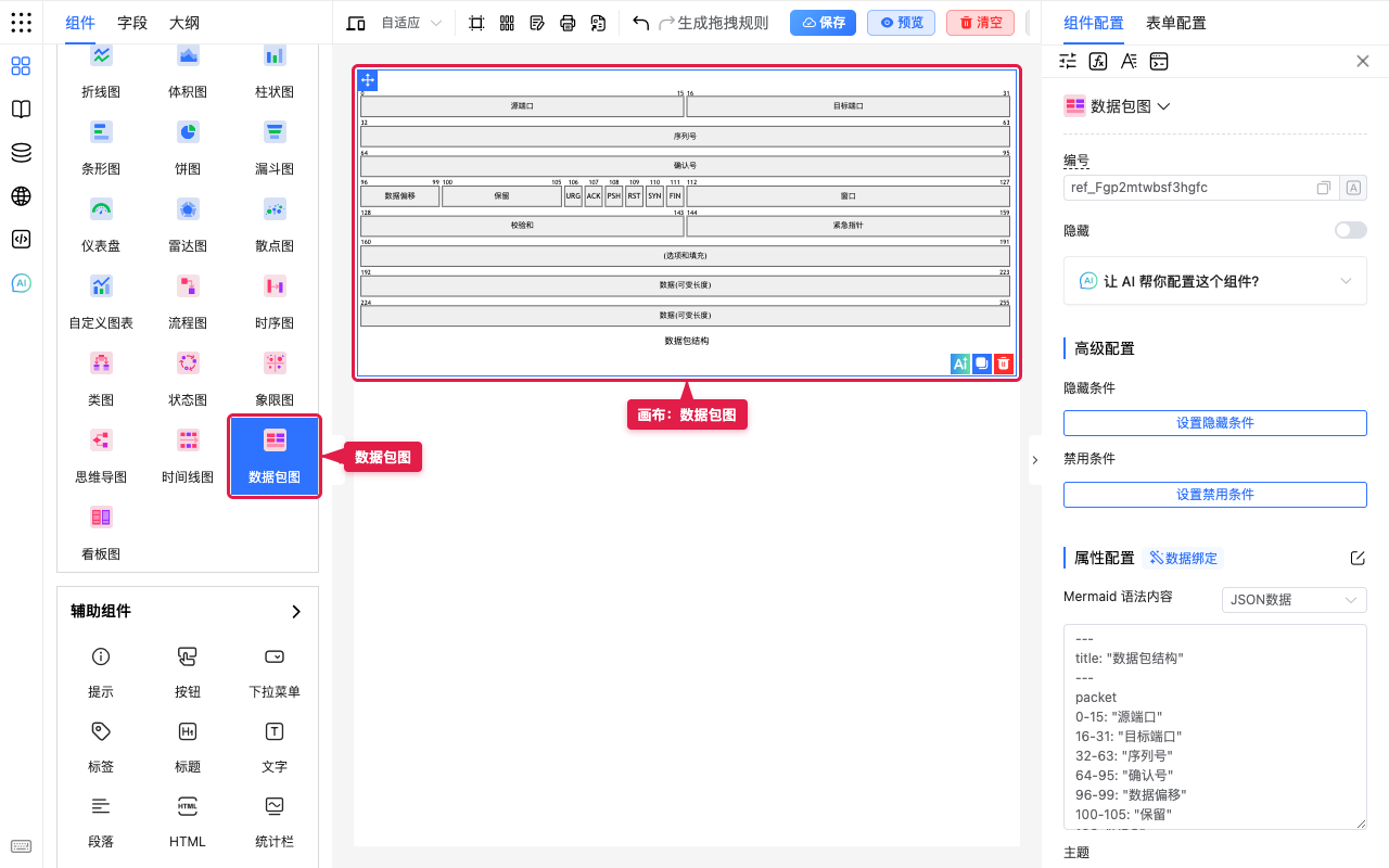 数据包图