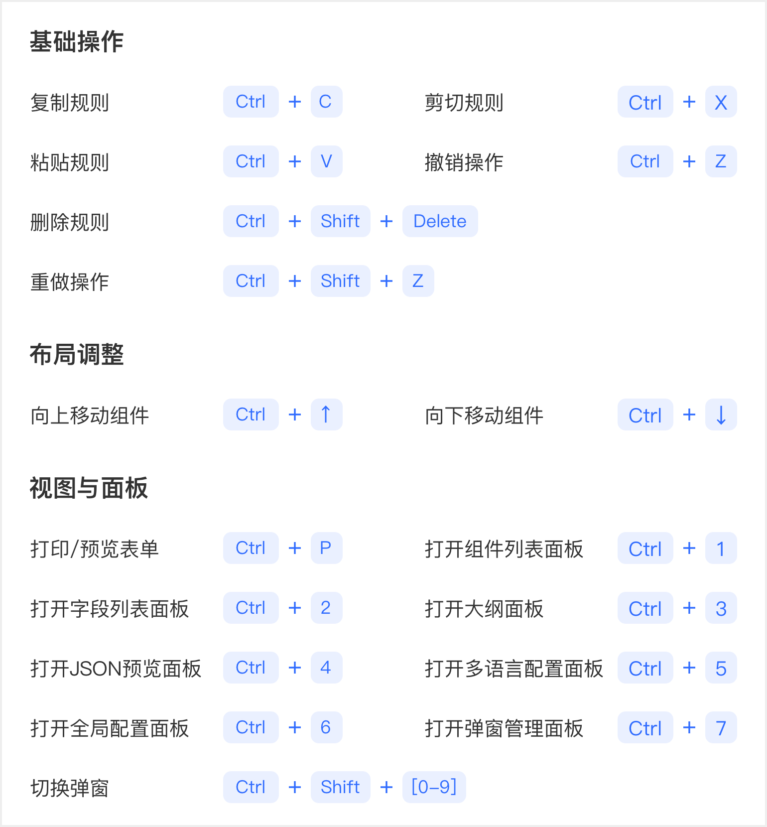 快捷键
